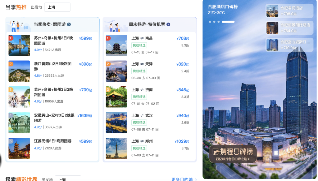 What Is Ctrip Online Travel Agency - InfluChina
