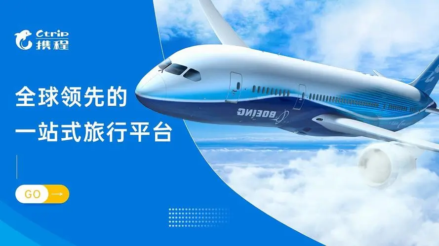 Ctrip-Top OTAs in China