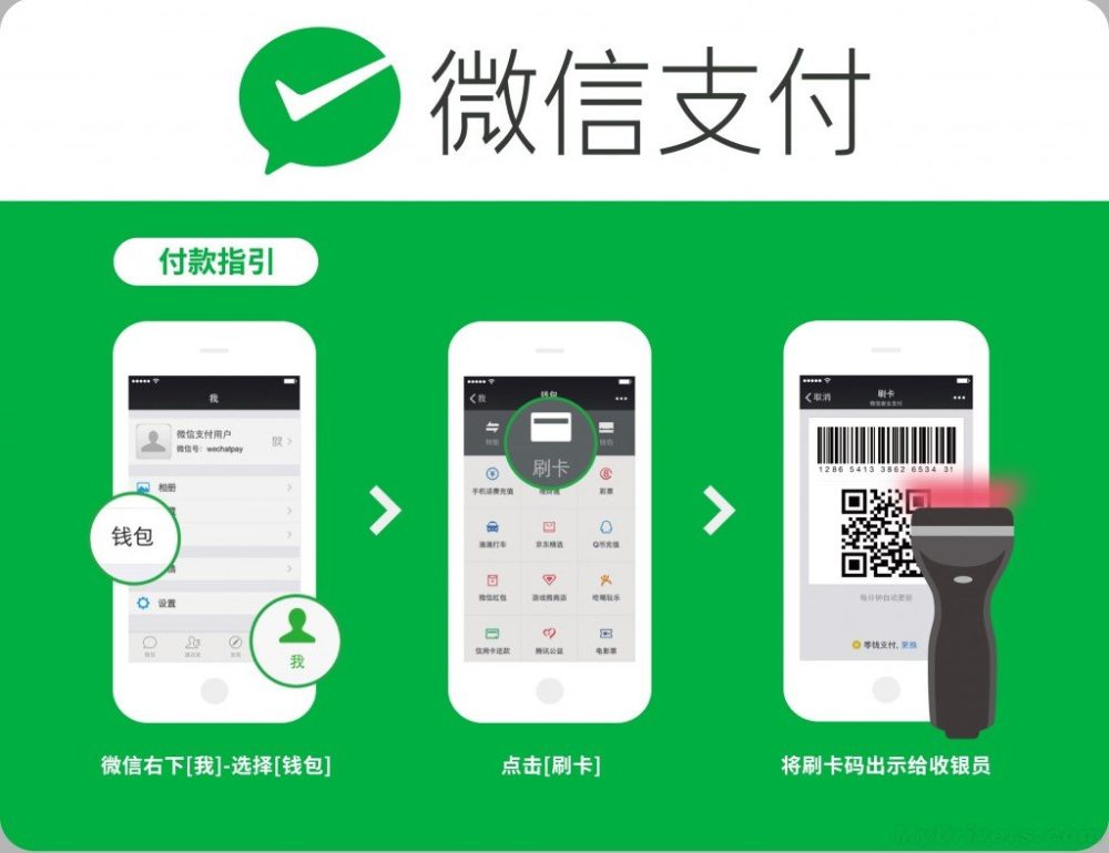What is WeChat Pay?-WeChat Pay