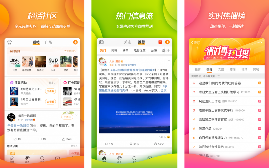 Chinese Social Media - Sina Weibo