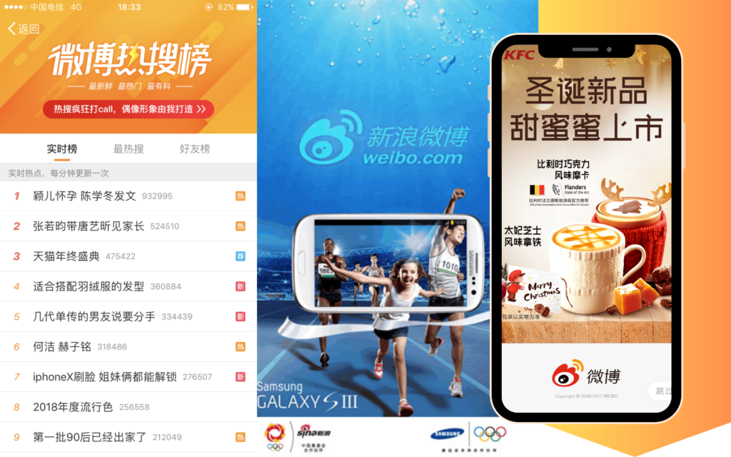 How to Do Online Advertising in China - Influchina